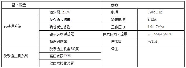 技术参数4